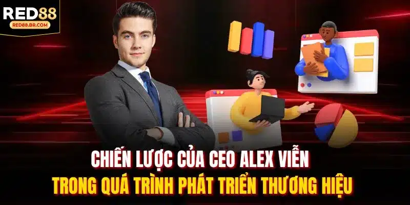 Chiến lược của CEO ALEX VIỄN trong quá trình phát triển thương hiệu