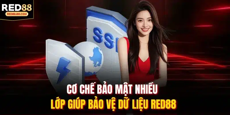 Cơ chế bảo mật nhiều lớp giúp bảo vệ dữ liệu RED88