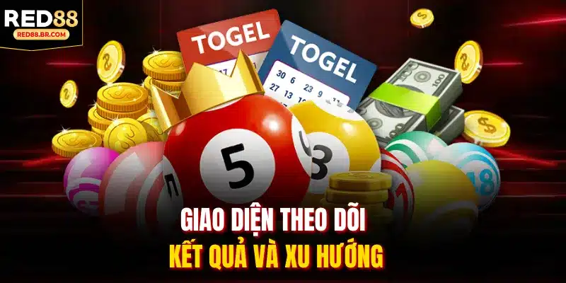 Giao diện theo dõi kết quả và xu hướng