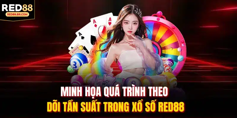 Minh họa quá trình theo dõi tần suất trong xổ số RED88